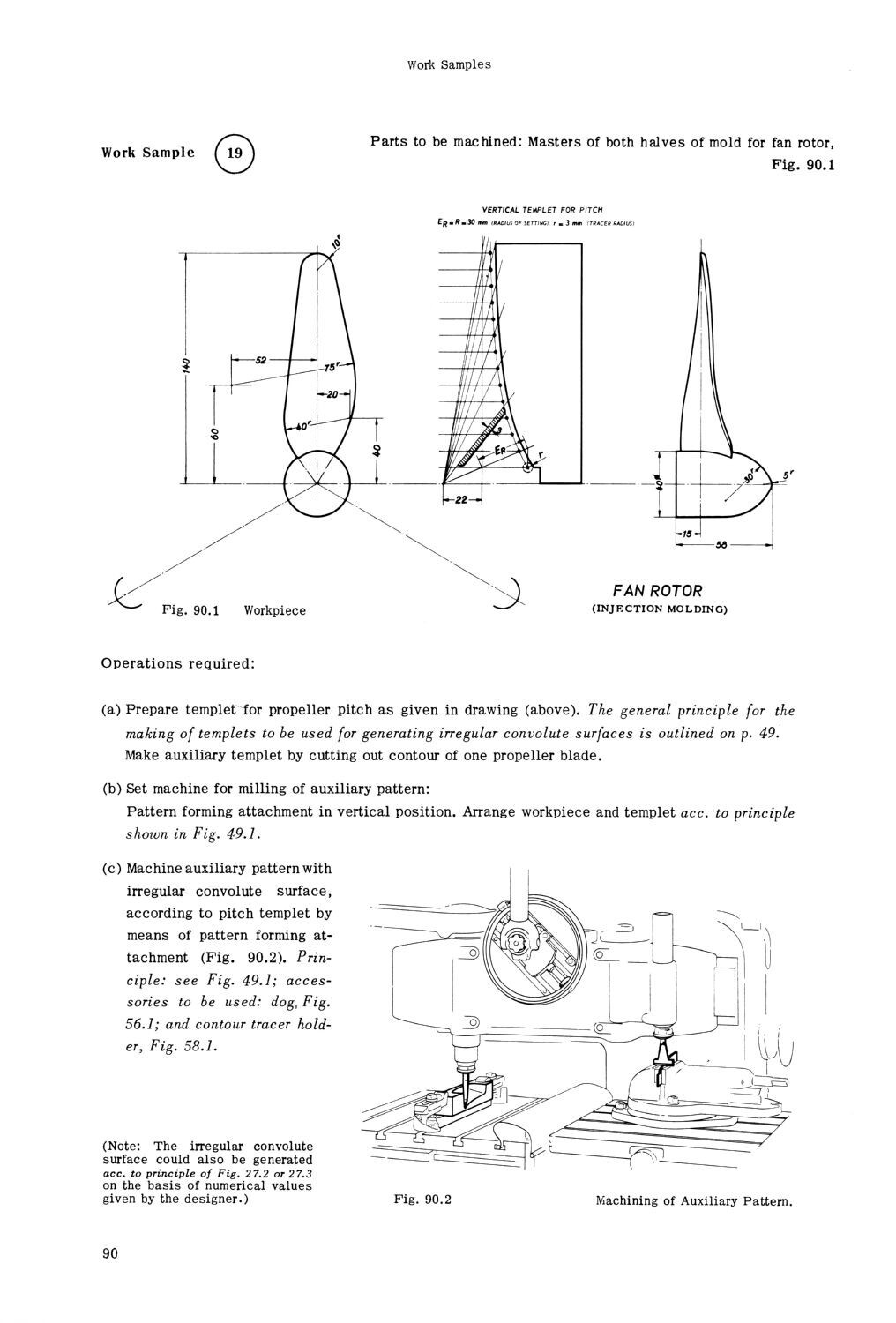 DECKEL Pattern Forming Attachment Pantograph KF2/KF2S/KF12 Operator Manual 1511