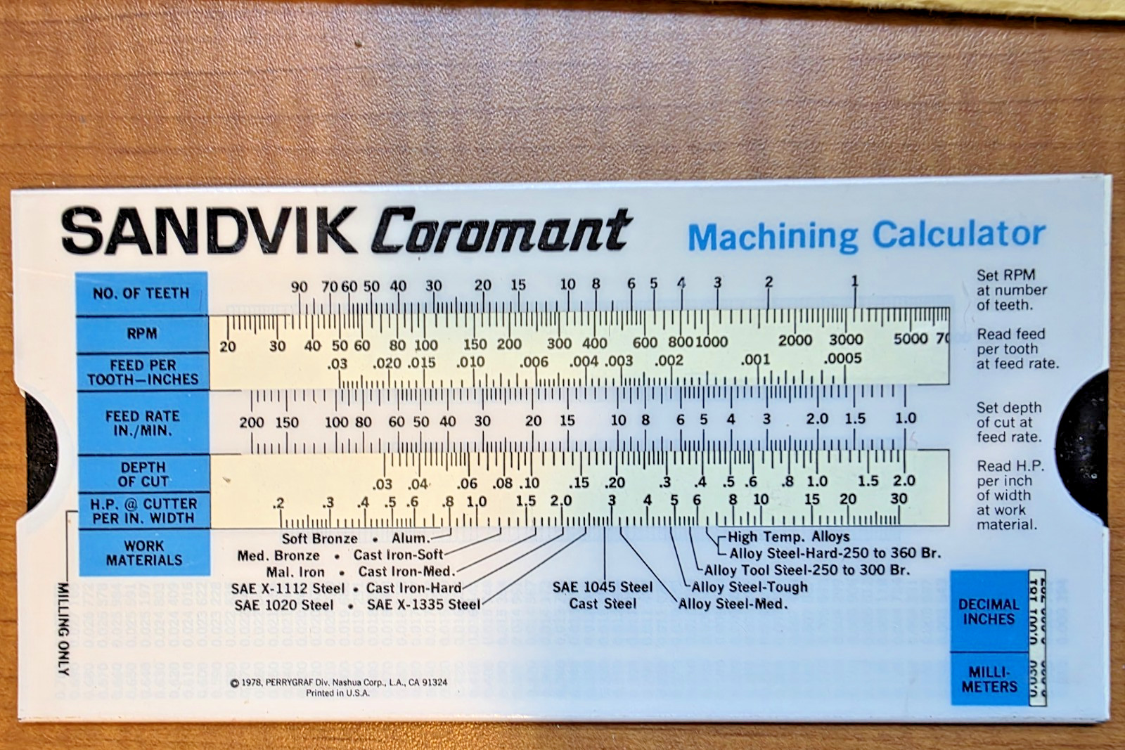 LOT Kennametal Scandvik Hause Dresser Slide Machining Calculators Liquid Carboni