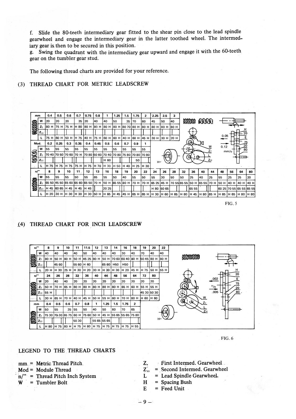 Jet 818P Lathe-Milling Universal Machine Operator & Parts Manual #1755
