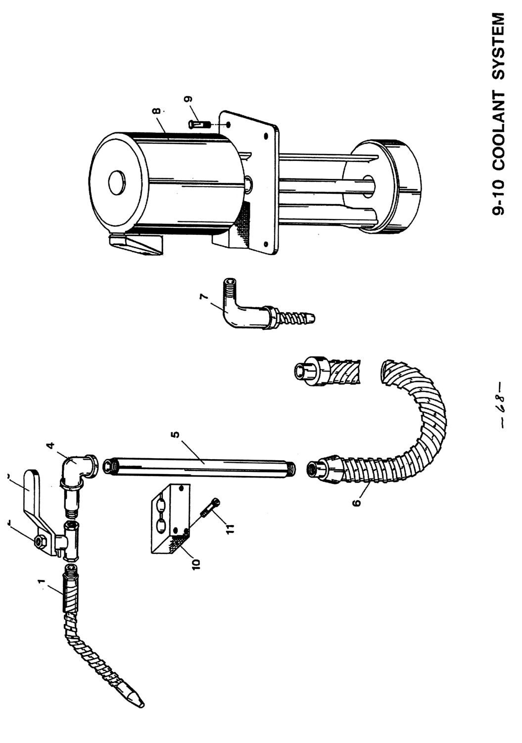 MILLPORT 15″, 17″ SJ Series Metal Lathes Owner, Instructions, Parts Manual 1523