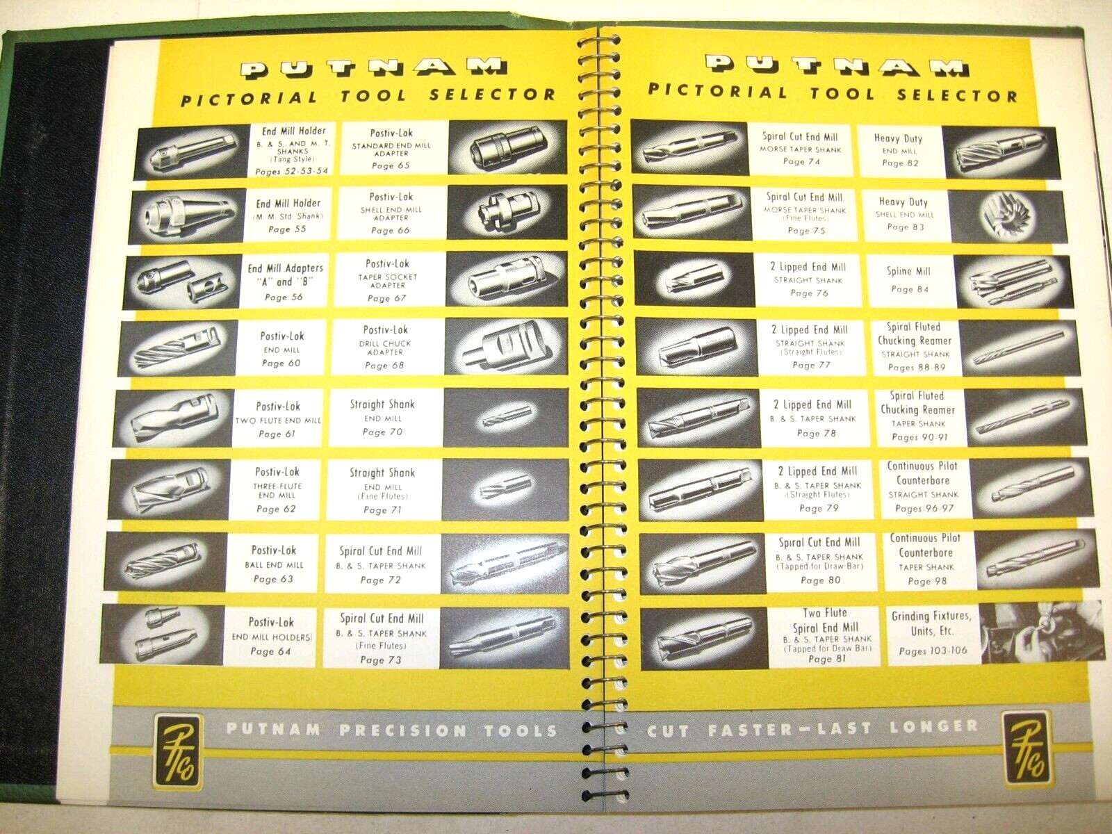 1954 Putnam Hi-Speed Tools, Catalog No 55, Putnam Tool Company, Detroit, MI