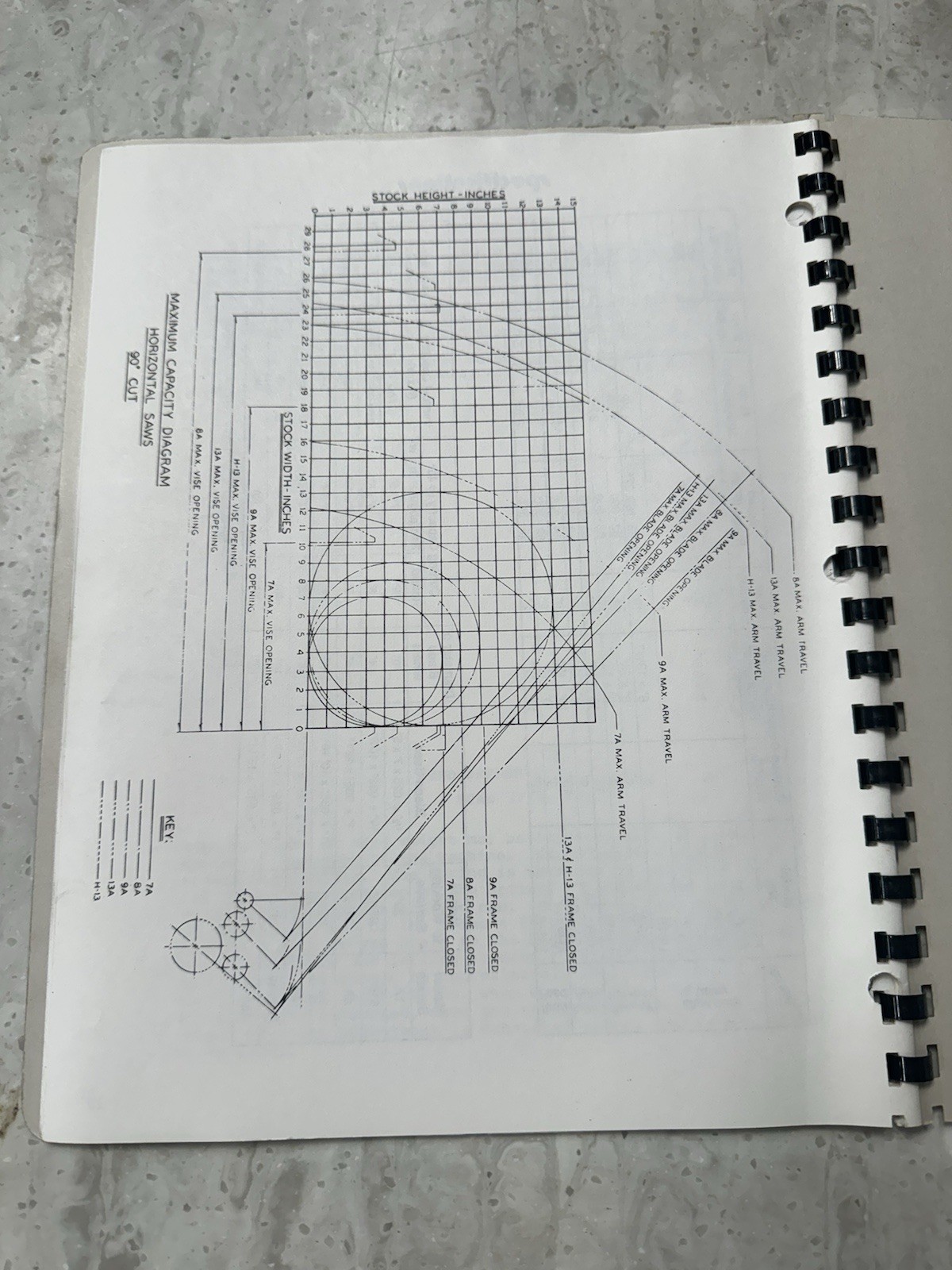 Kalamazoo Metal Cutting Band Saw’s Illustrated Parts Booklet