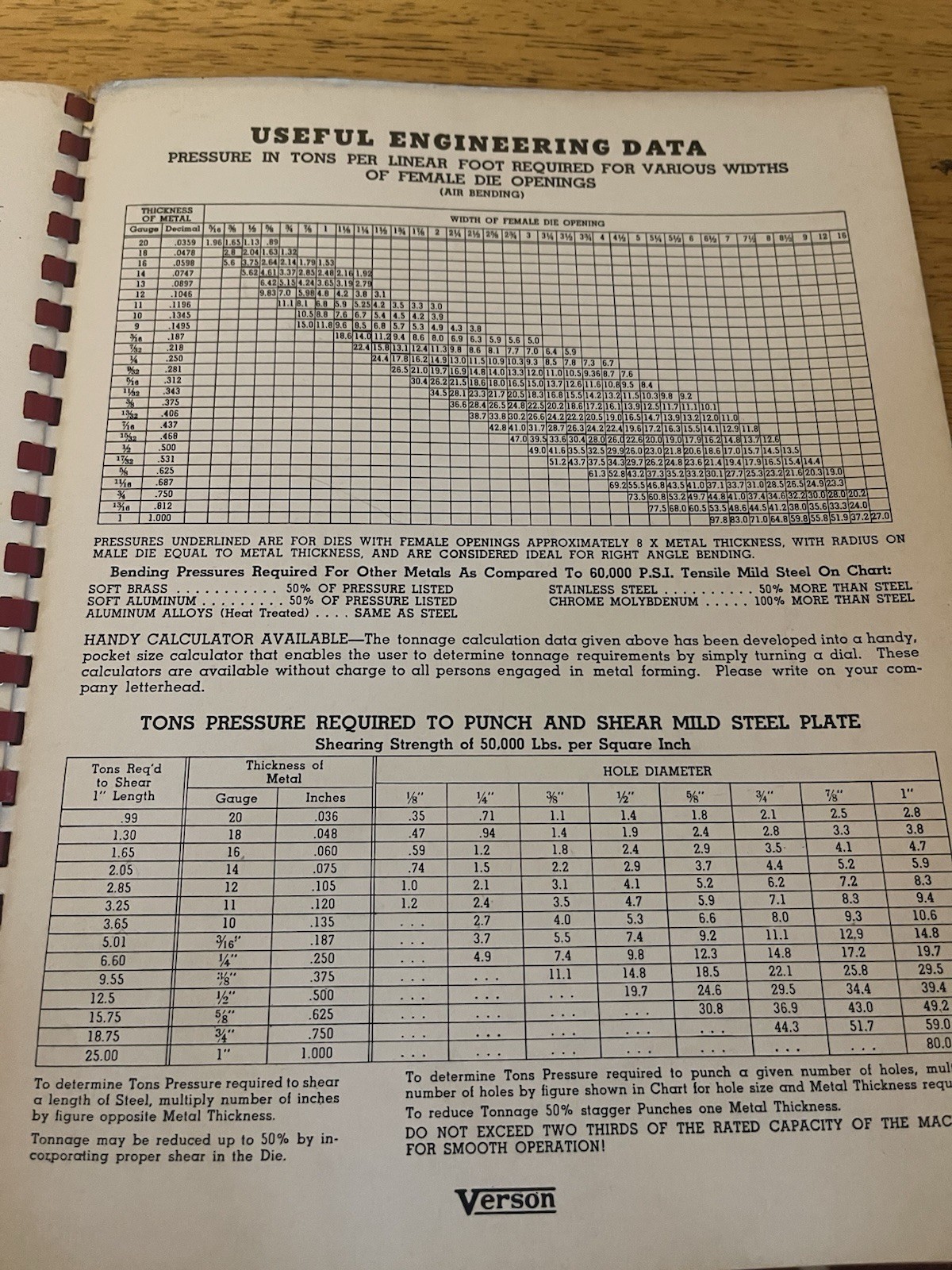 Verson Die Manual for Press brake dies, punching attachments and press brakes