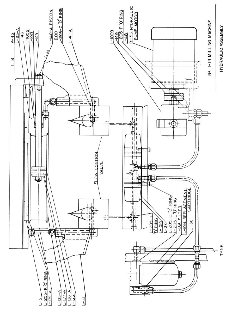 Kent-Owens 1-14 Horizontal Milling Machine Operator Instruction Part Manual 1699