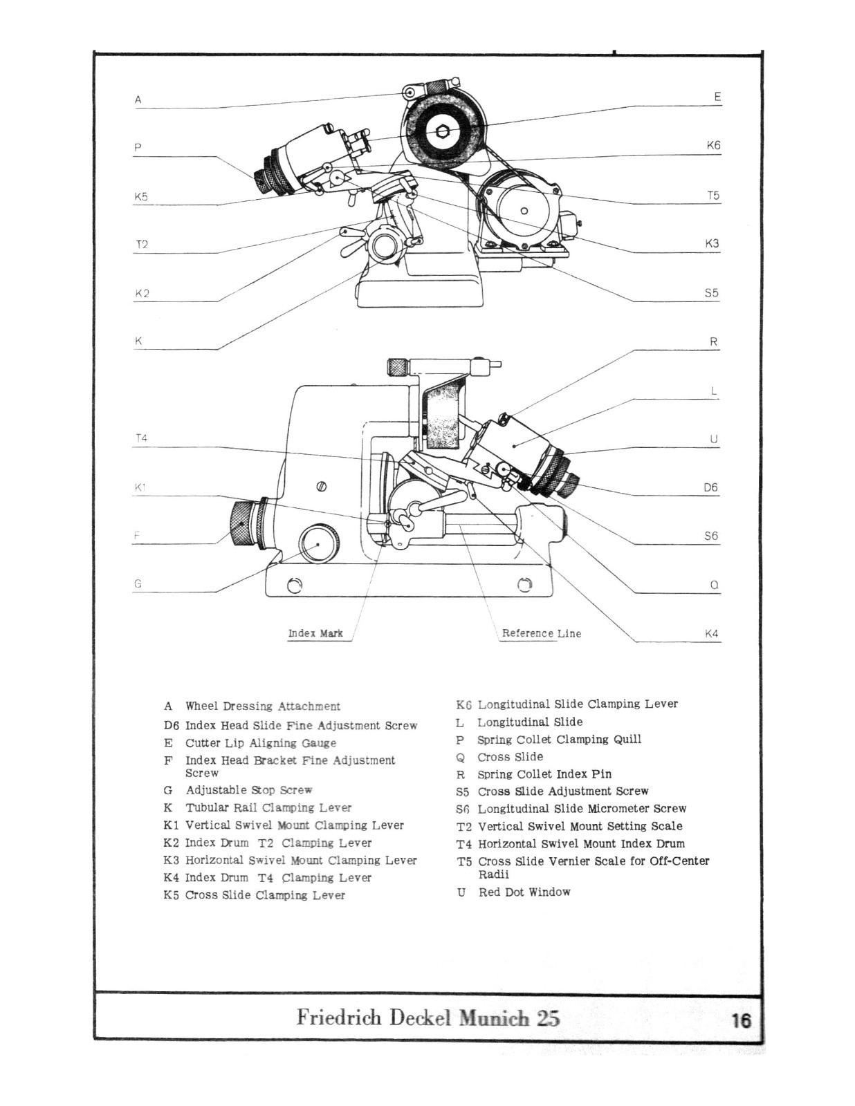 OPERATOR INSTRUCTION MANUAL FITS DECKEL SINGLE LIP CUTTER GRINDER