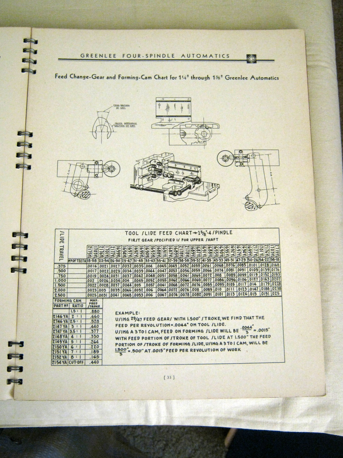 1940’s GREENLEE Rockford IL Automatic Screw Machine OPERATORS 70 Page HANDBOOK