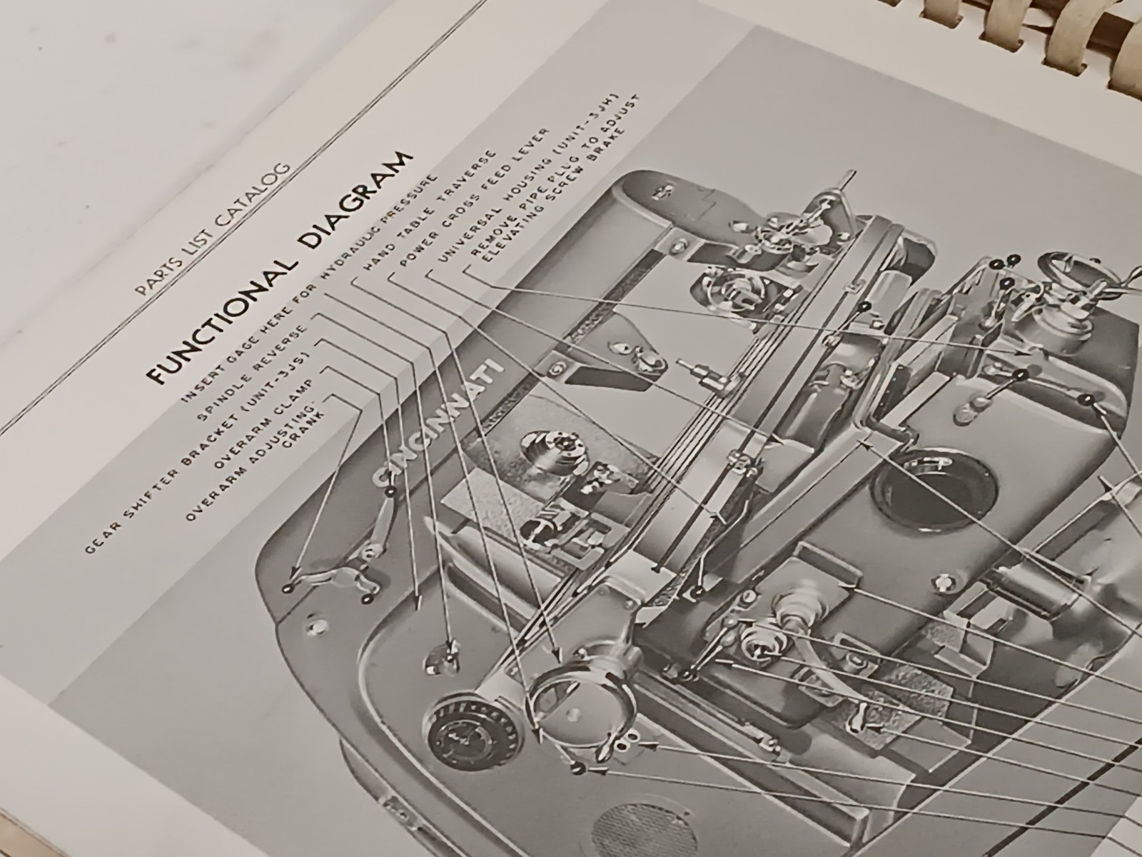 Cincinnati Milling Machine High/Dual Power Milling Machines Parts List Catalog