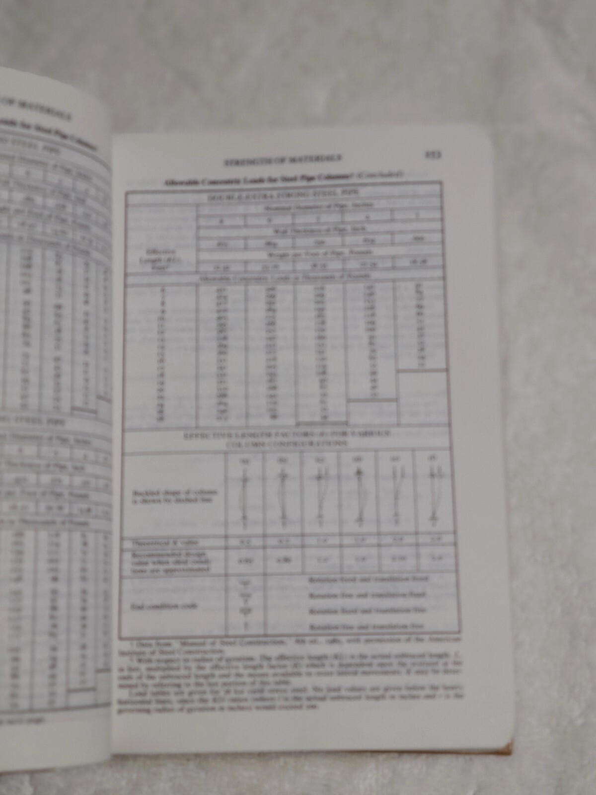Machinery’s Handbook 24th Edition Hardback Industrial Press