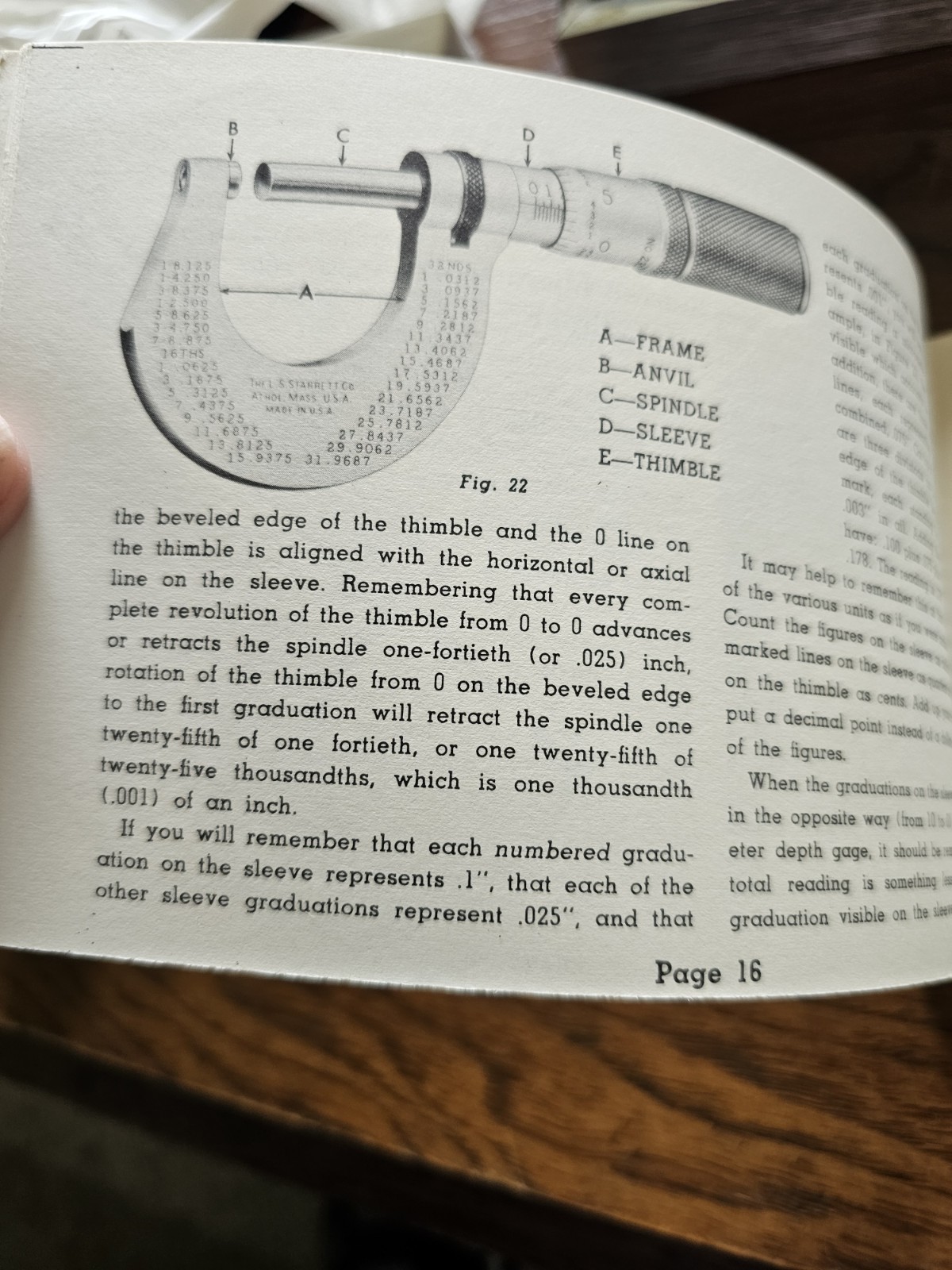 L. S. Starrett The Tools and Rules for Precision Measuring Handbook 1953