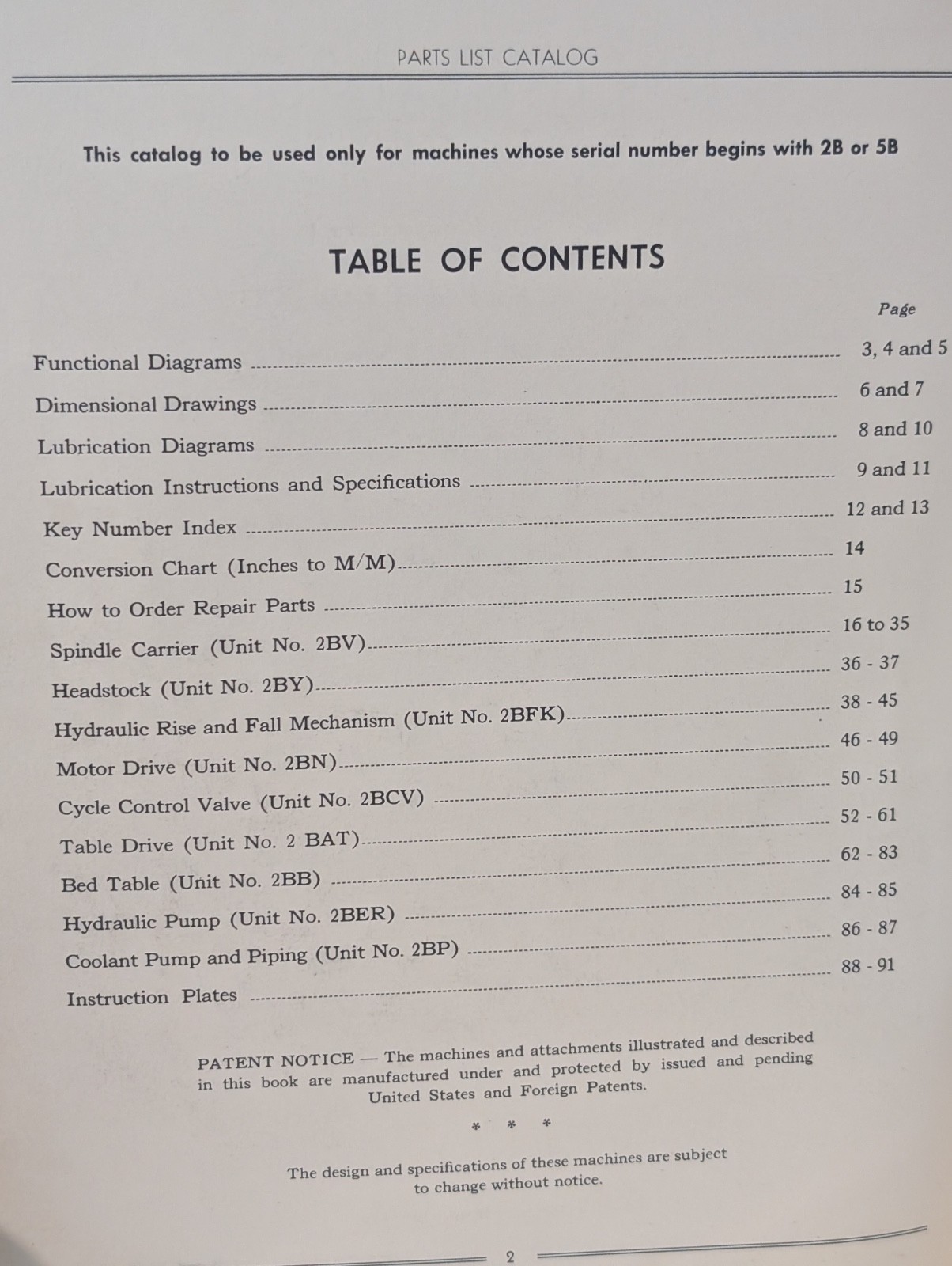 Cincinnati Milling 2-24 Plain & Duplex & 2-24 Rise & Fall Parts List Catalog