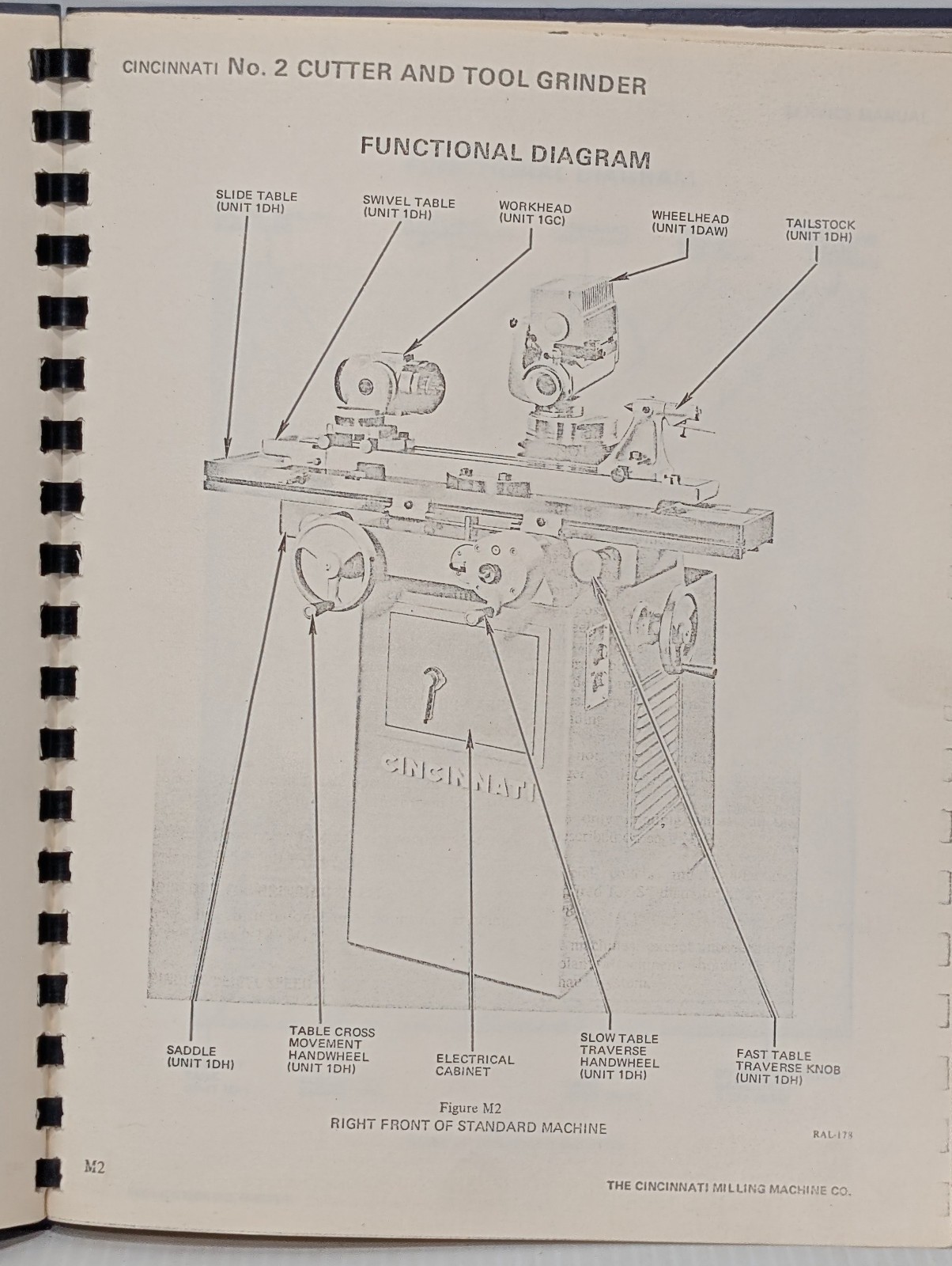 Cincinnati Milling Machine No.2 DO, Cutter & Grinder Service Manual & Parts List