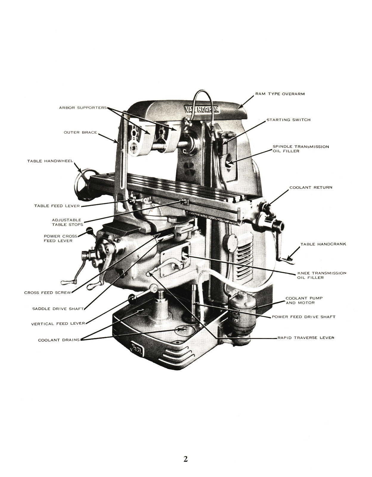 Van Norman Model 2L Plain & Universal Milling Machine Parts List Manual *494