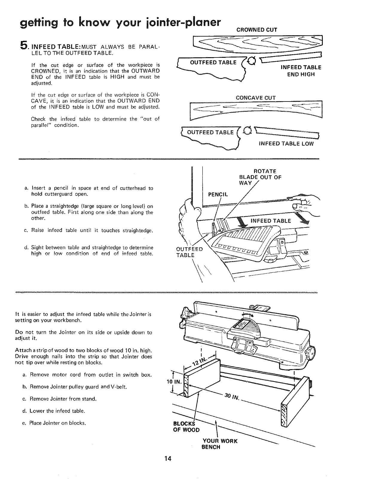 Sears Craftsman 6″Jointer 113.206801 & 113.206932 Operating & Parts Manual *1122