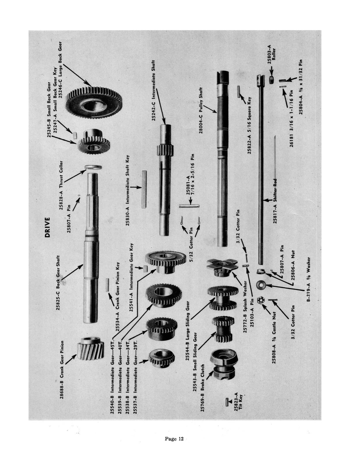 Cincinnatti Shapers 16″, 20″, 24″, 28″, 32″, & 36″ Parts List Manual #726