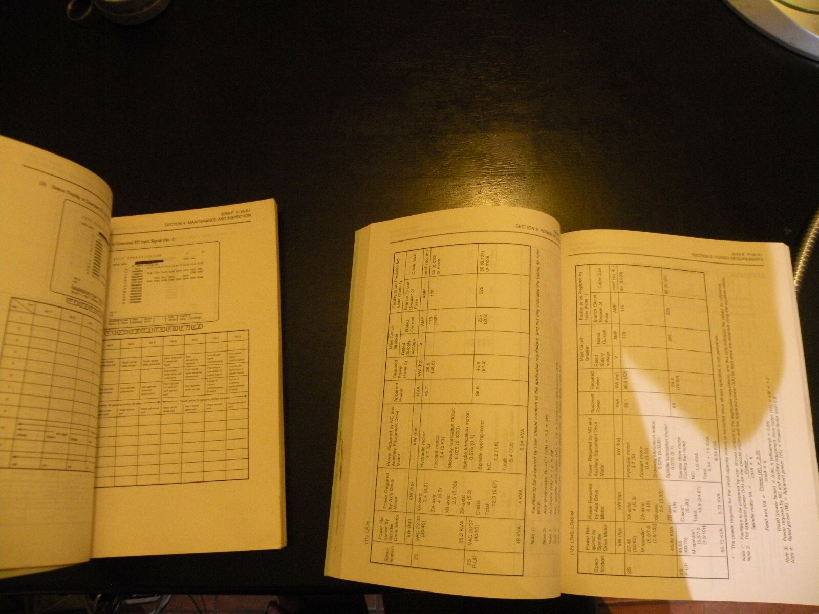 (1) Okuma Maintenance Manual OSP5020L LR Series Lathes 3269-E-R1 November 1990