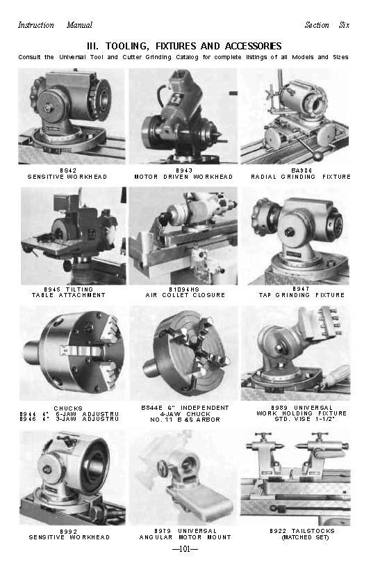 1979 Tool & Cutter Grinders Operator Instructions Manual Fits K. O. Lee 200 Seri