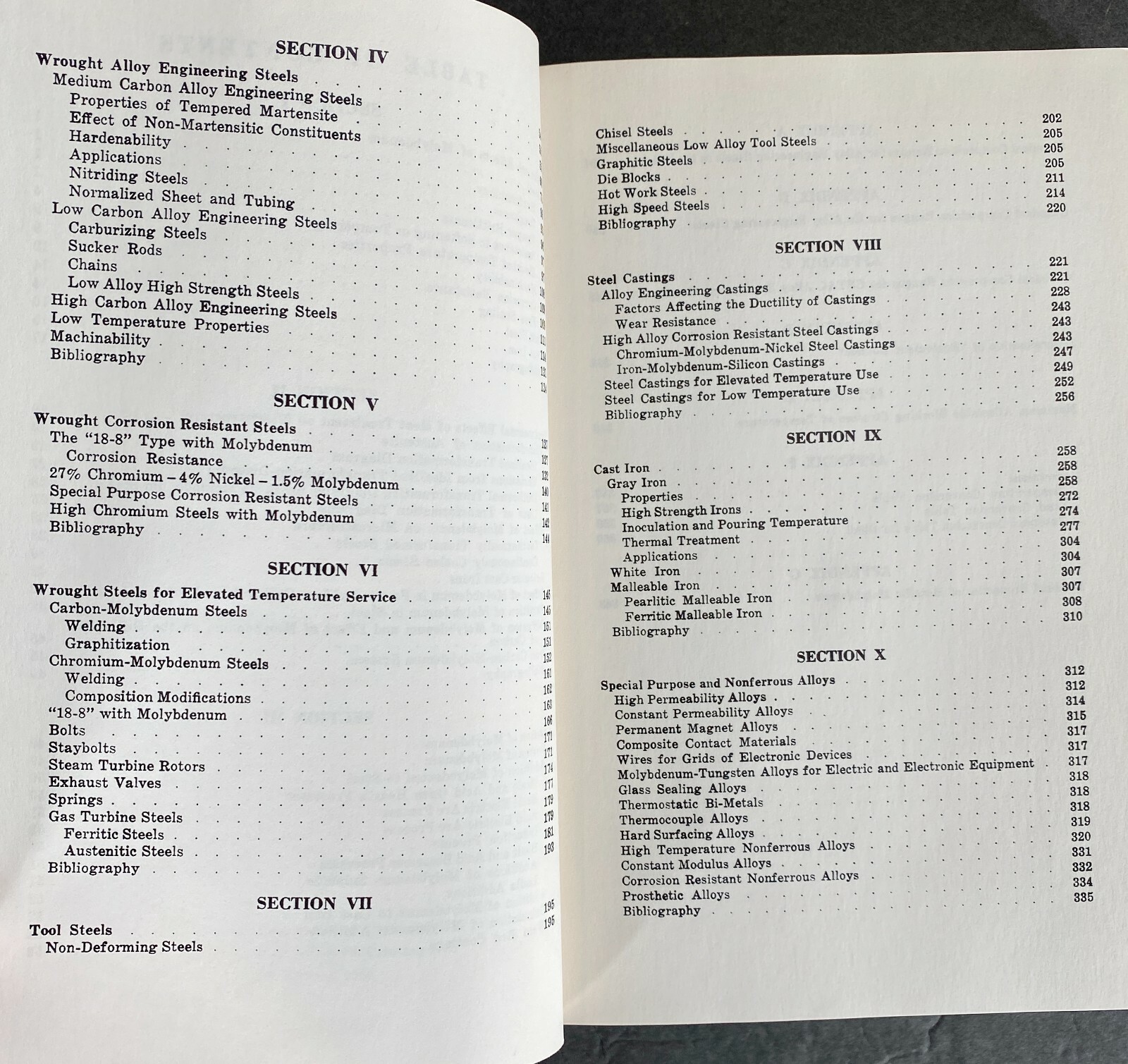 MOLYBDENUM Steels/Irons/Alloys (1948, 1968 Printing, HC, American Metal Climax)