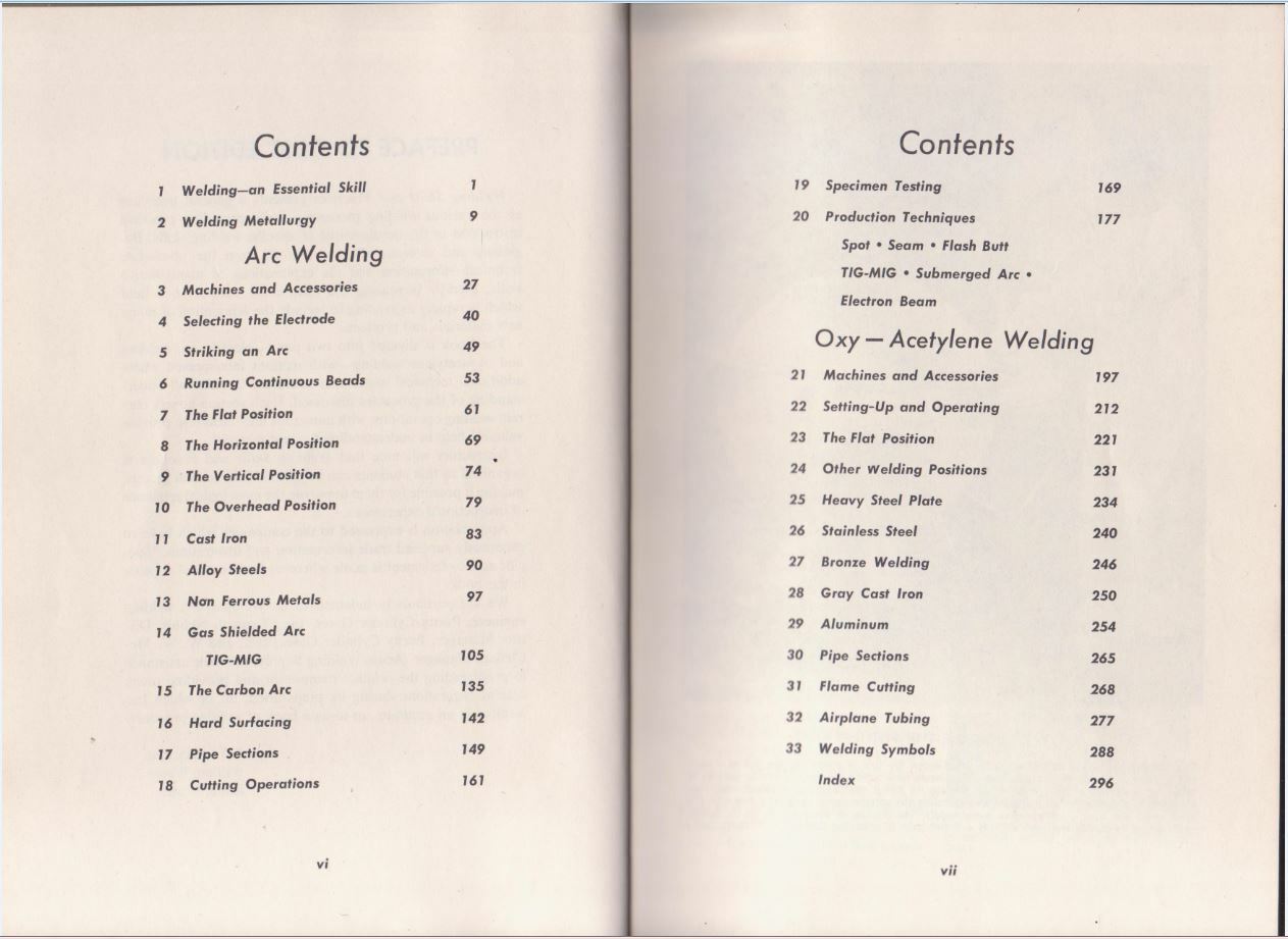 Welding Skills and Practices ~ Includes TIG & MIG Welding 2nd Ed/6th Print 1966