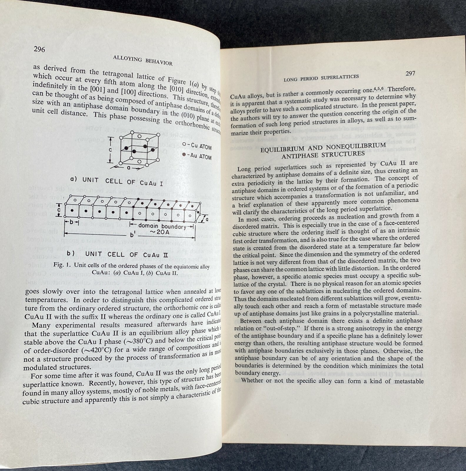 LONG PERIOD SUPERLATTICES IN ALLOYS Symposium 1963 Metallurgical Society Vol. 29
