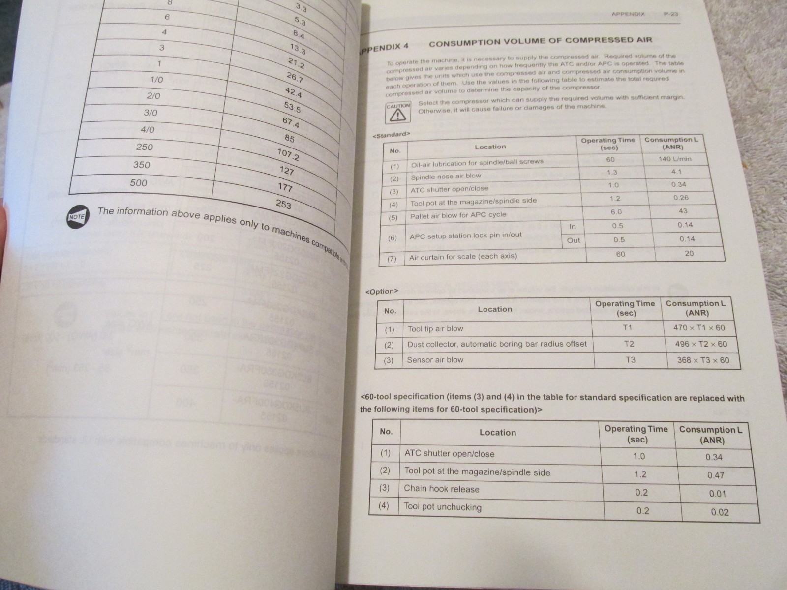 Mori Seiki NH5000 HS5000 CNC Machine Installation Guide Manual Factory Book
