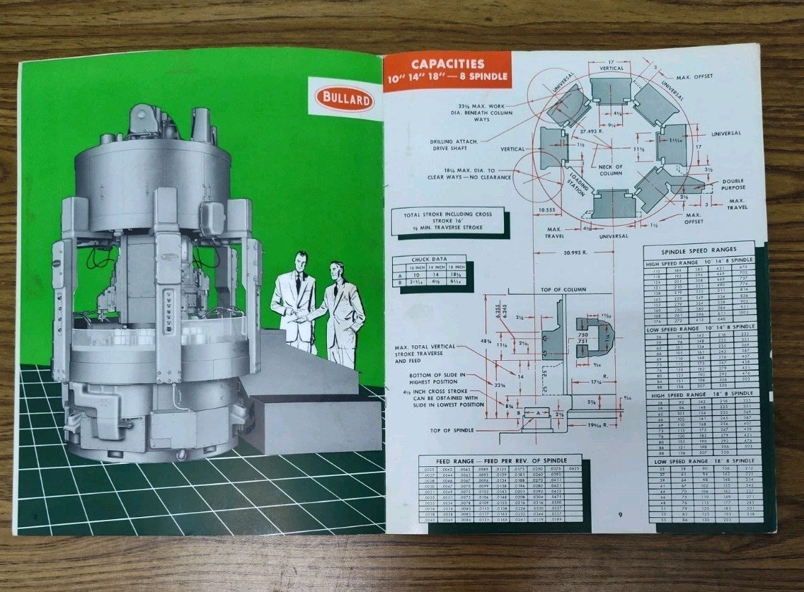 Bullard Co. Mult-Au-Matic Chucking Machine Type L Brochure Vtg Bridgeport, CT