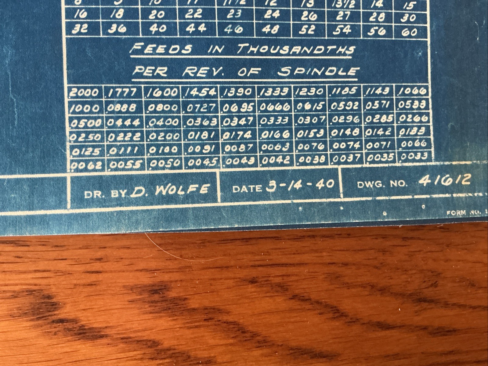 1940 American Pacemaker Lathe Blueprint Data Sheet 20″ Machine Tool Works 17×11