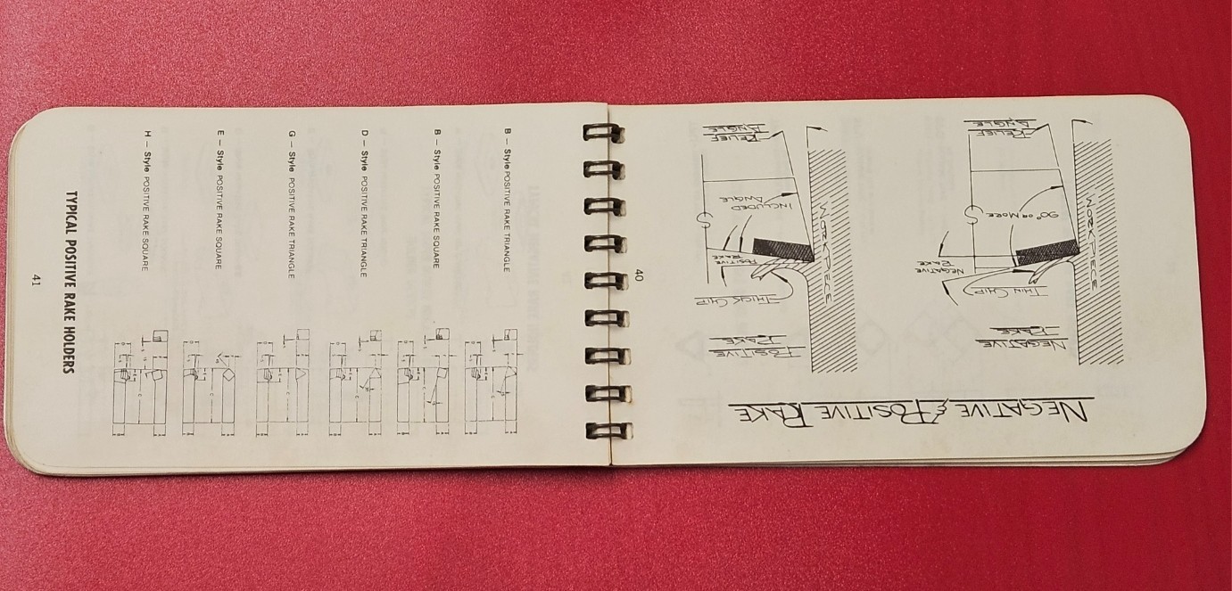 Morse MACHINIST’S GUIDE FOR CARBIDE TOOLING Morse Cutting Tools Division 1974