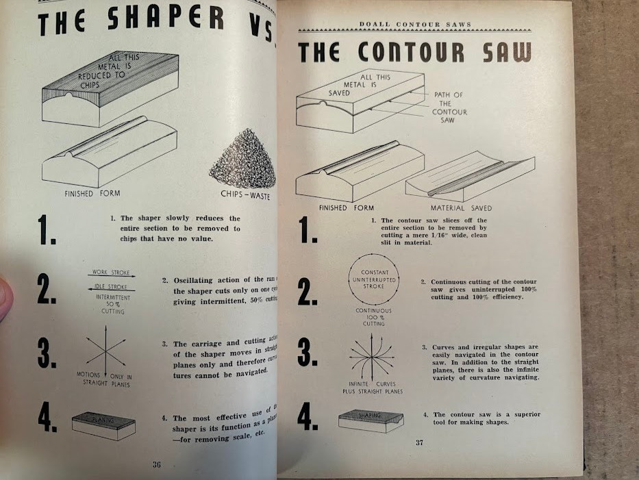 Vth Doall Service Co Manual c1943 11th Edition Contour Saws Catalog Machine Tool