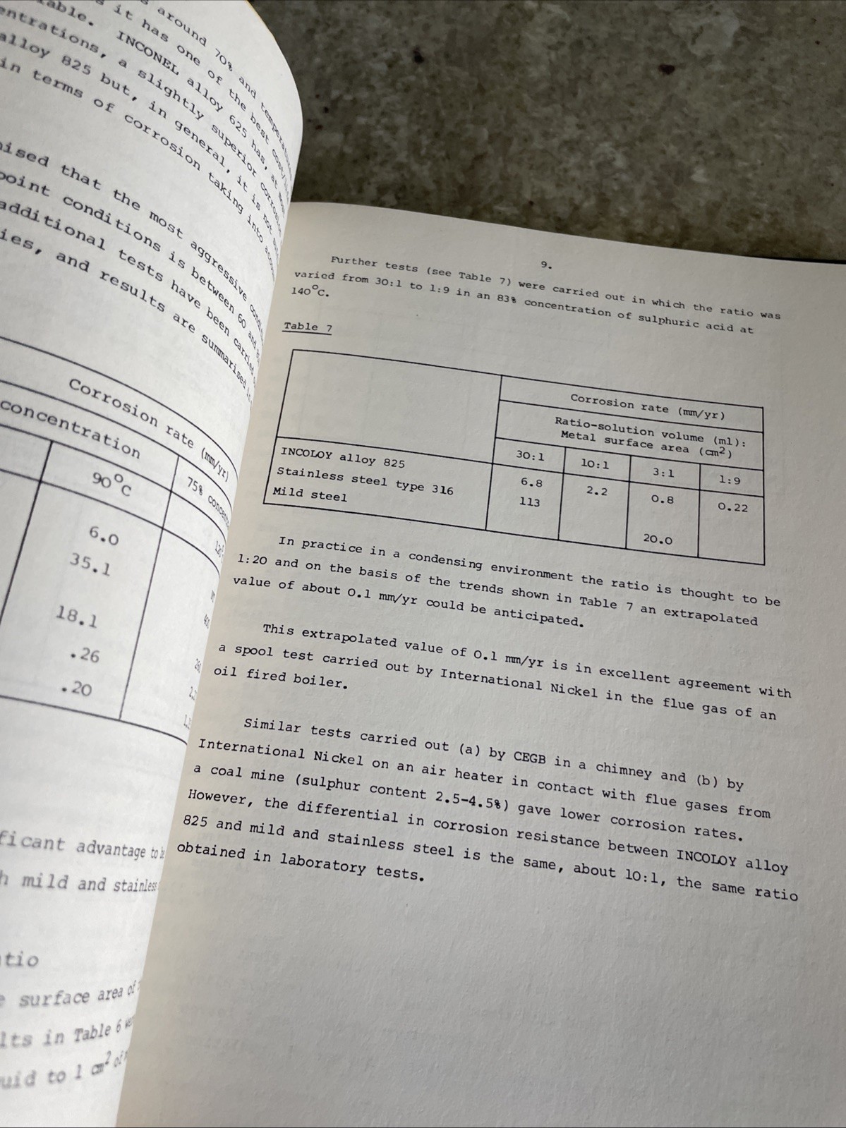 1978 HUNTINGTON ALLOYS for SO2 SERVICE Confidential Ephemera DATA Bulletins RARE