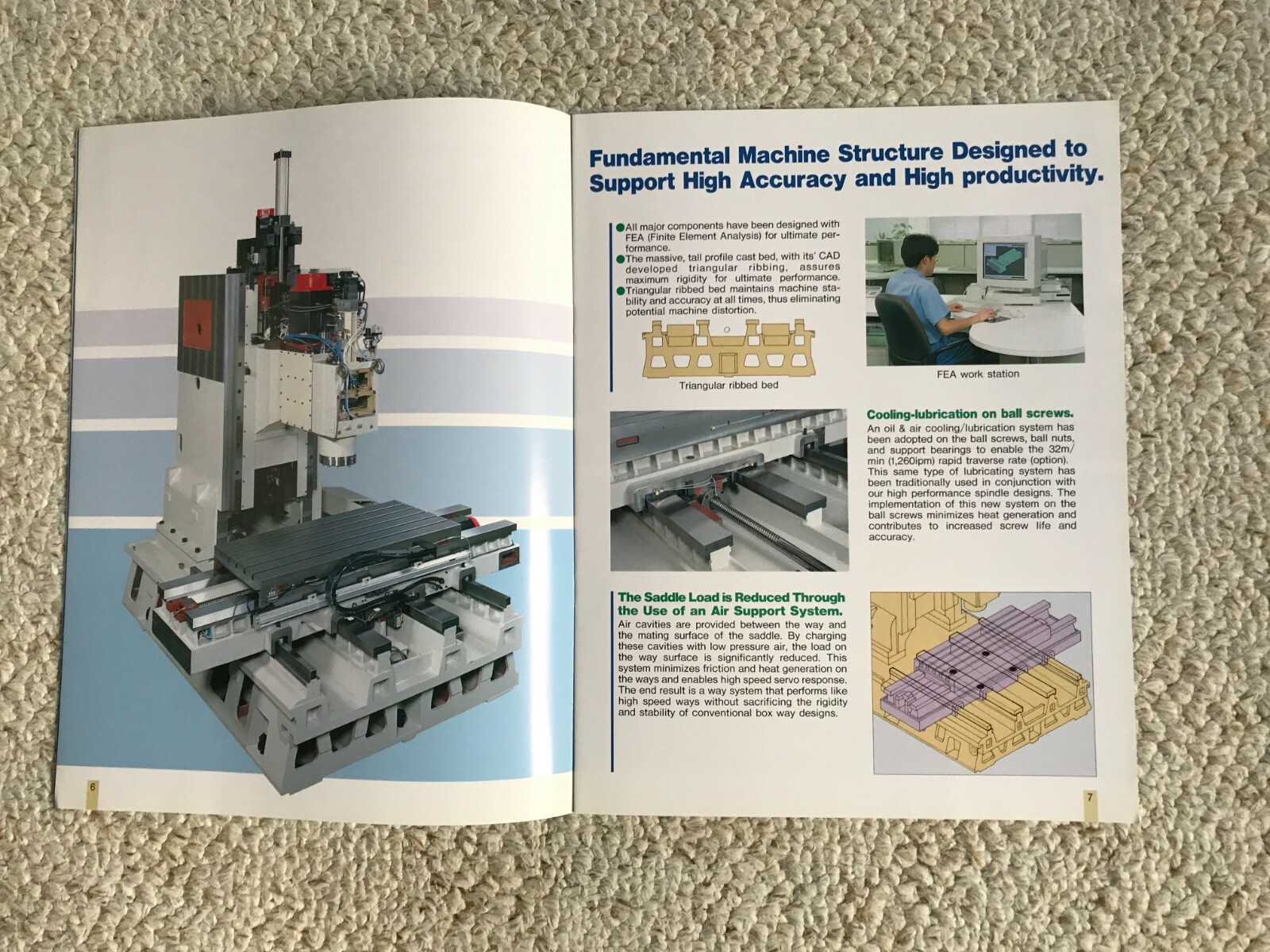 MITSUI SEIKI VU65A CNC VERTICAL MACHINING CENTER SALES CATALOG