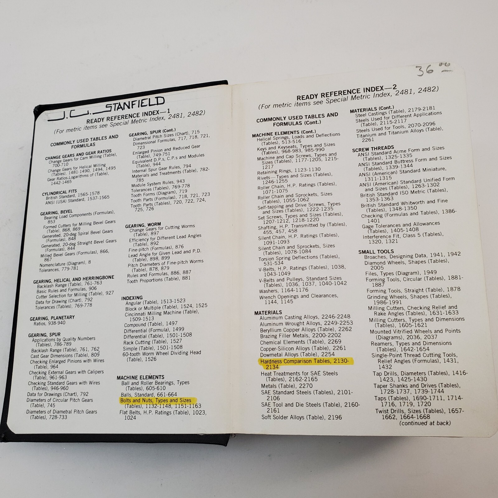 MACHINERY’S HANDBOOK 21st Edition, 1980, Industrial Press Inc, 2482 Pages