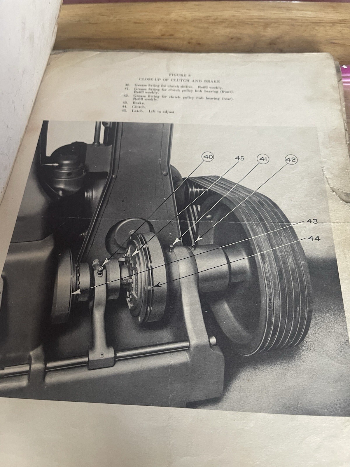 Norton Grinding/ Lapping Machines Lubrication Bulletin W/Manual No. 26 Hyprolap