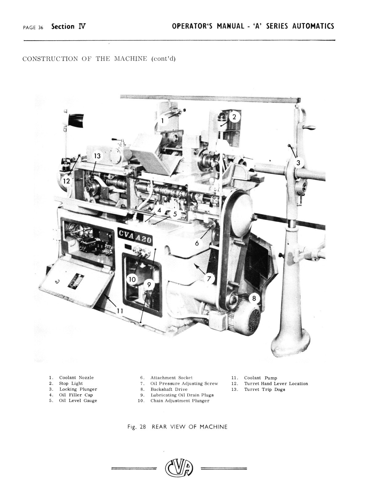 CVA A12, A16, A20 Auto Screw Machine Lathe Operator Manual #820