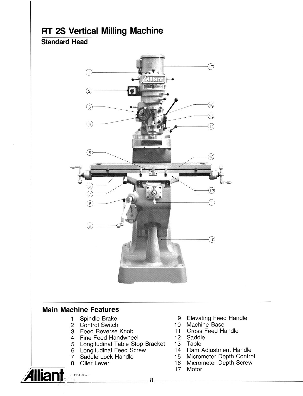 Alliant RT2S & RT2V Milling Machine Operation, Maint, & Parts List Manual #2108