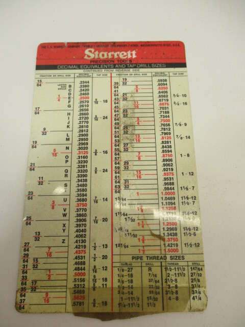 (4) Machinist Helps, SWANSON Speed Square Booklet, Starrett & Lufkin, Drill Gage