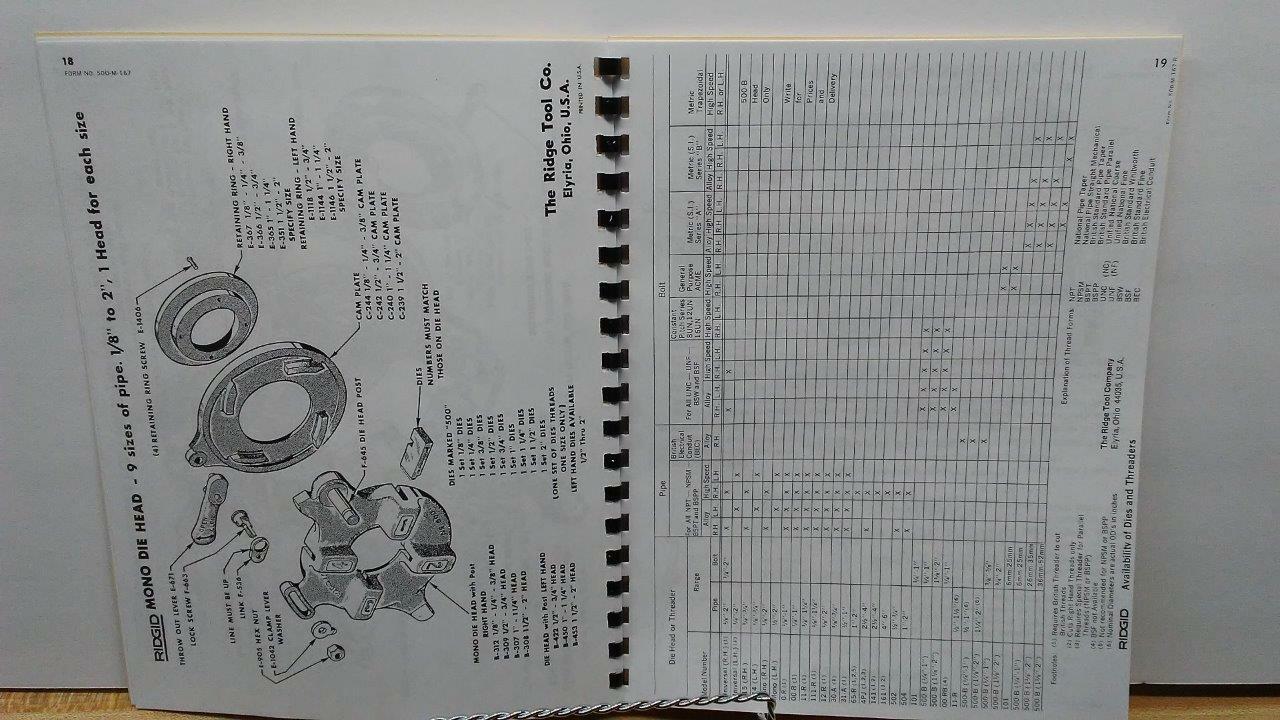 Ridgid 500 Pipe & Bolt Threading Machine Operator’s & Parts Manual