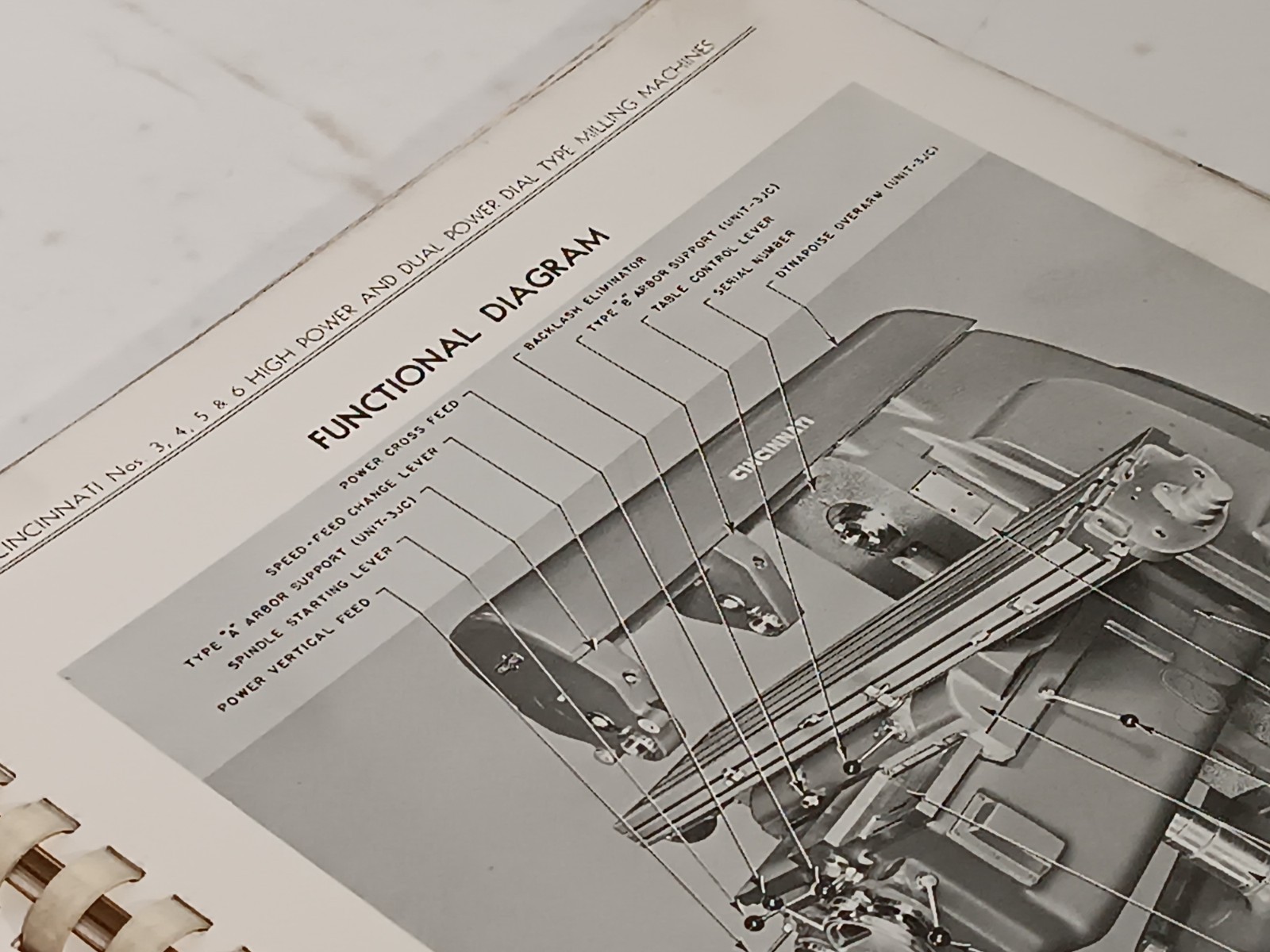 Cincinnati Milling Machine High/Dual Power Milling Machines Parts List Catalog