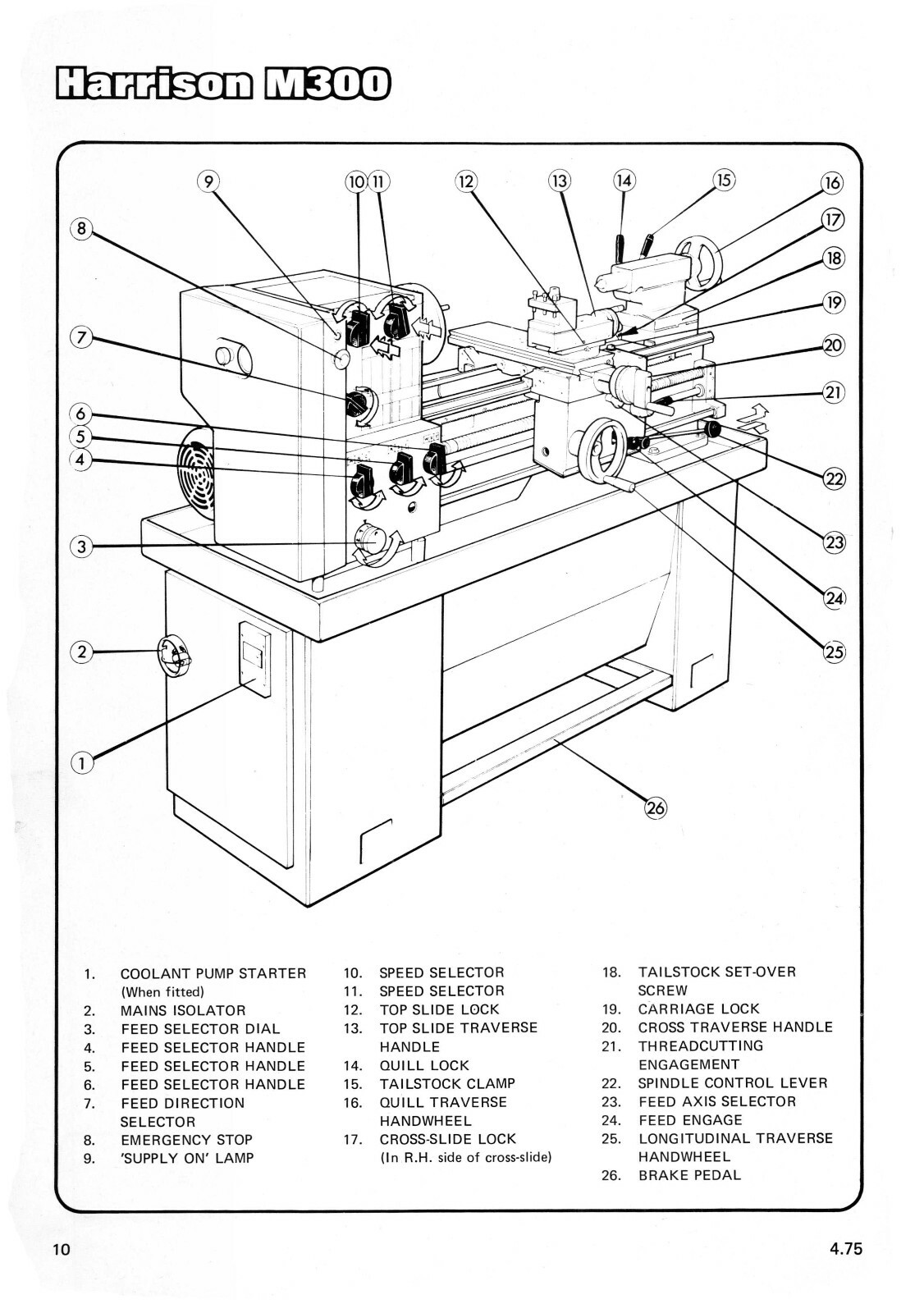 Harrison M300 Lathe 13″ Instruction & Parts List Manual #1408