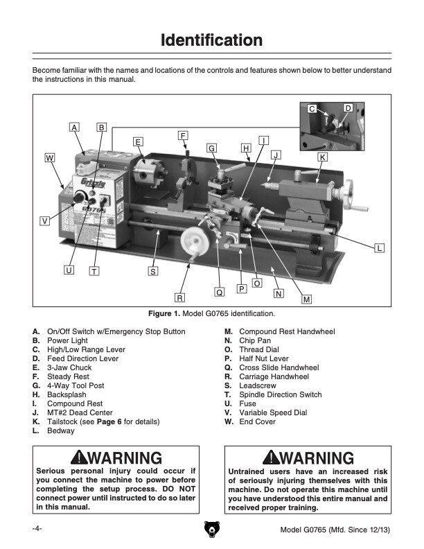 Owner’s Manual & Instructions Grizzly 7” x 14” Benchtop Lathe – Model G0765