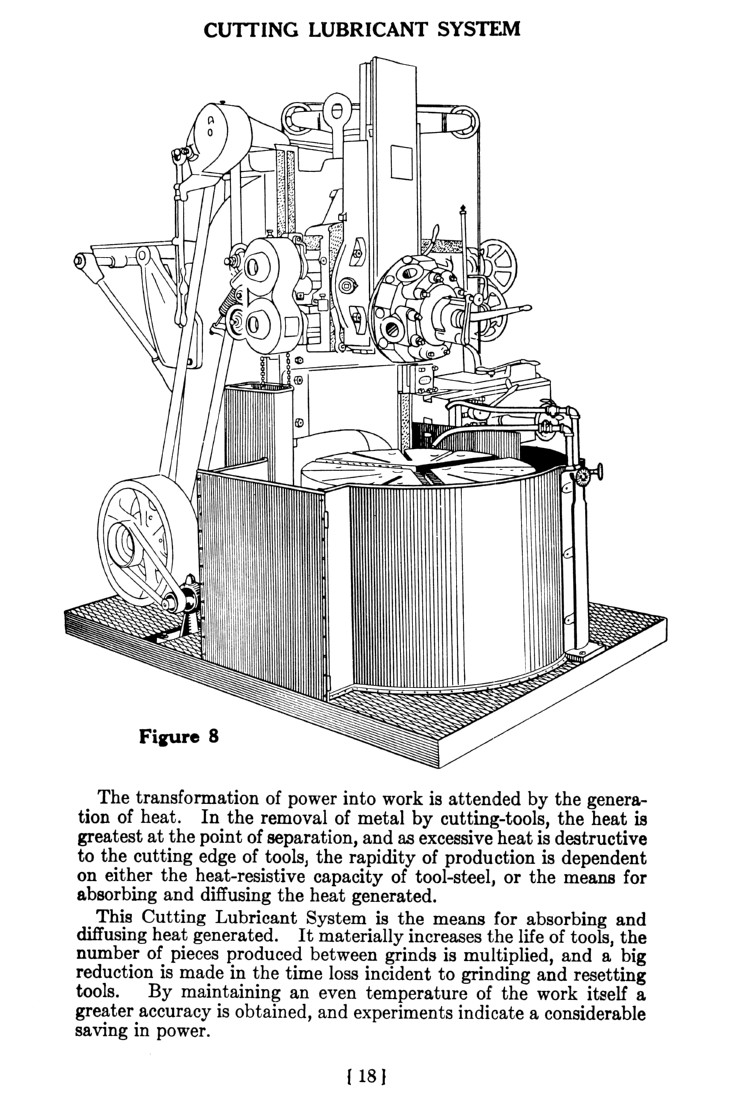 BULLARD Vertical Turret Lathe Spiral Drive Operator Instructions Manual 1441
