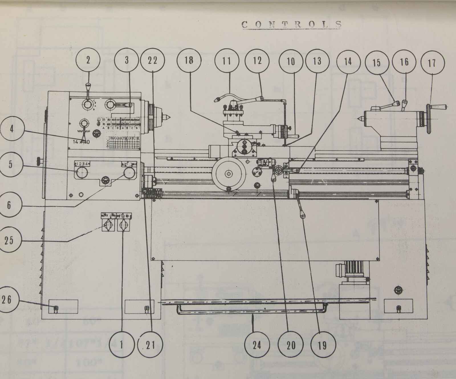 Lagun Republic 14″ 1440 1460 Lathe Operation, Maintenance, Elec and Parts Manual