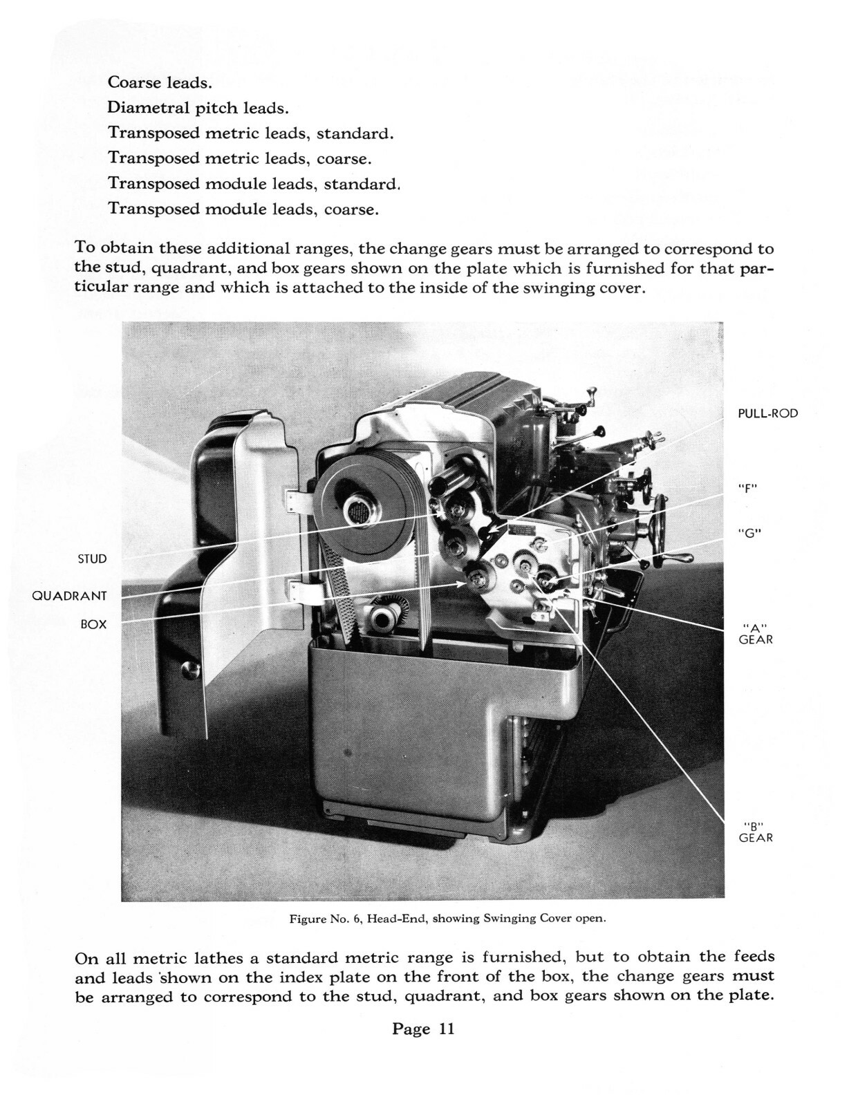 American Tool Works Lathes 14″ to 25″ Basic Instruction Manual #1794