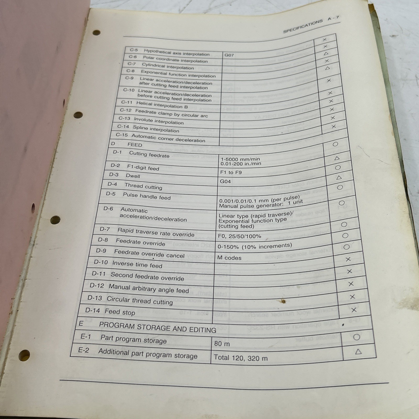Mori Seiki Maintenance Manual Horizontal Machining Center MH-50 See Pics