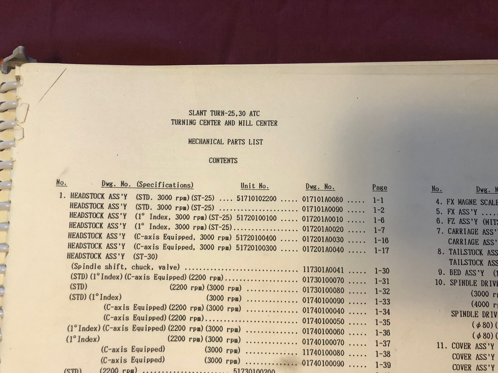 Mazak Mechanical Parts List Slant Turn 25.30 ATC