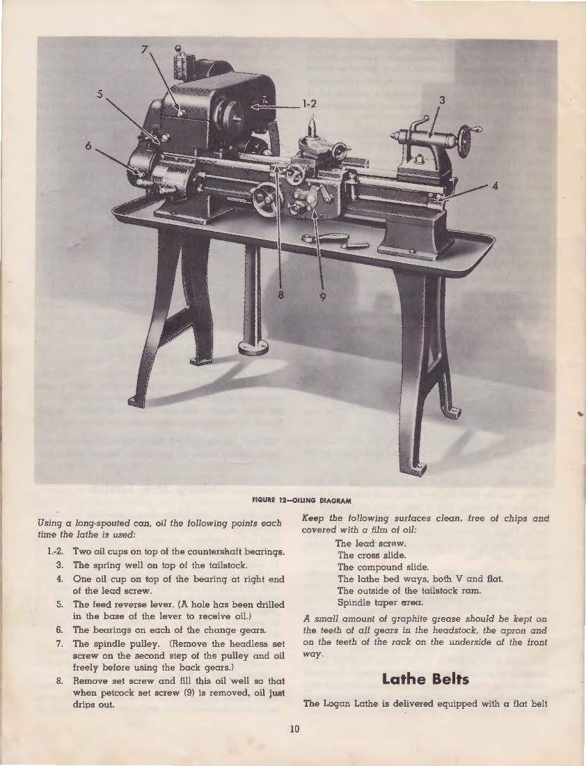Lathe Instruction Manual Fits Logan 820