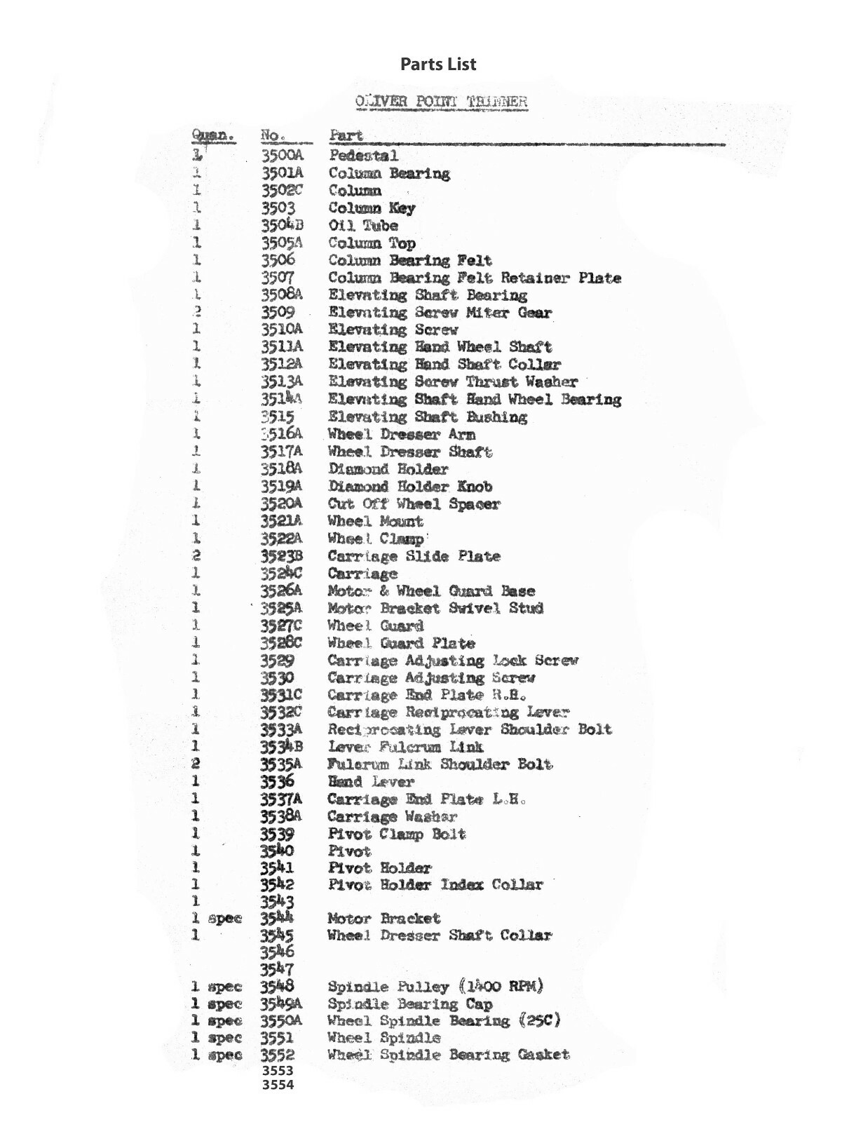 Oliver Early Model Drill Point Thinner Operation & Parts List Manual #1469