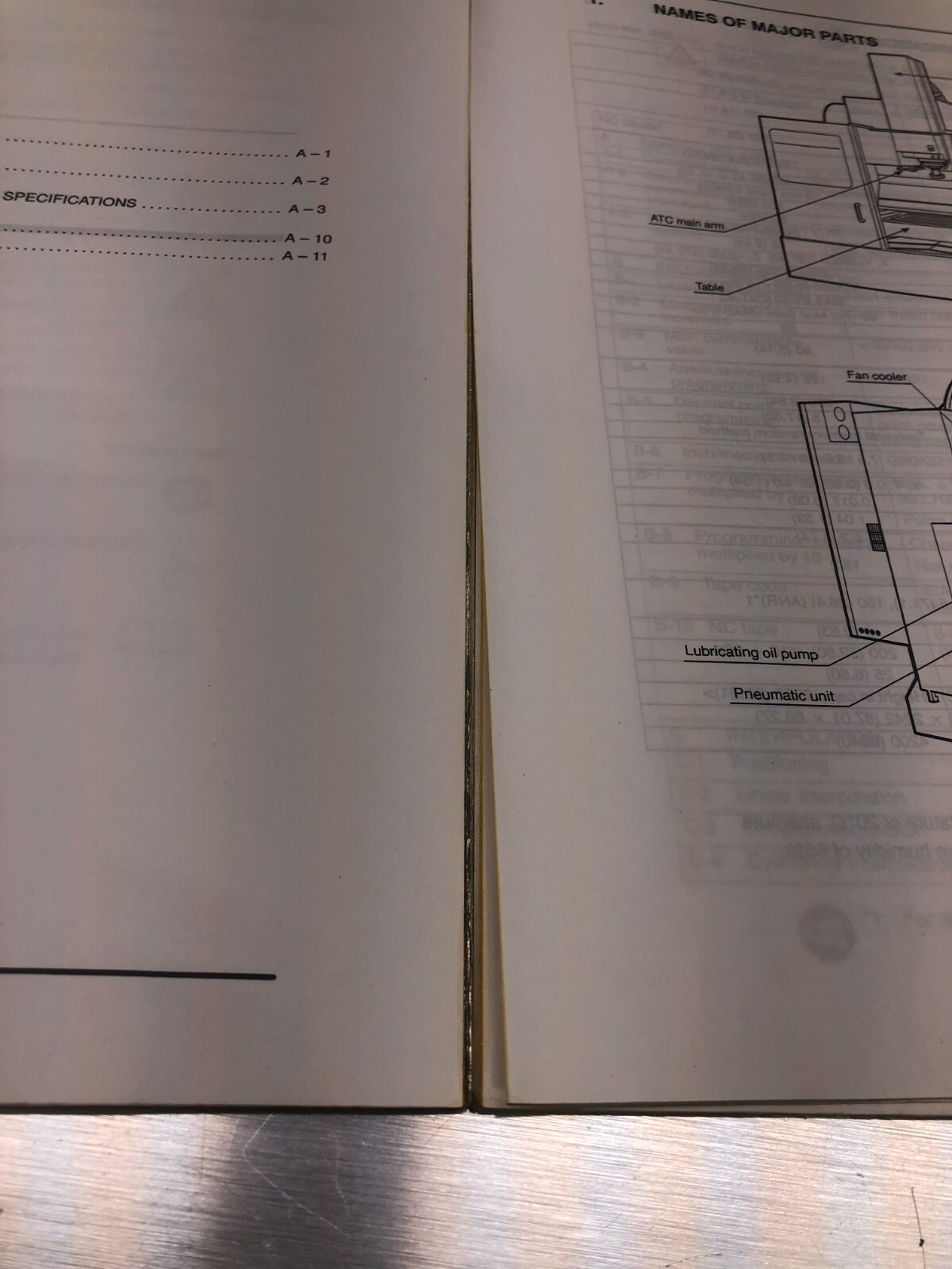 Mori Seiki Maintenance Information Manual – F-M1, MSC-521 – MM-FM1-A0E