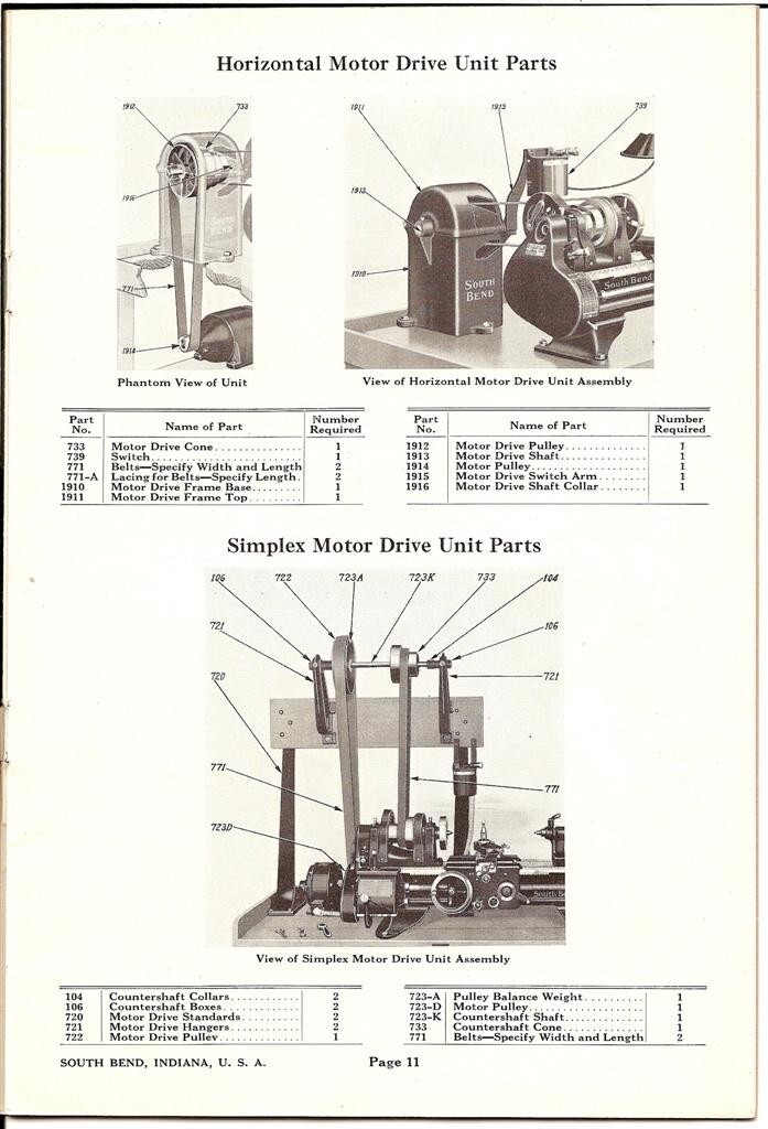 Lathe Manual Repair Parts Fits South Bend No. 19