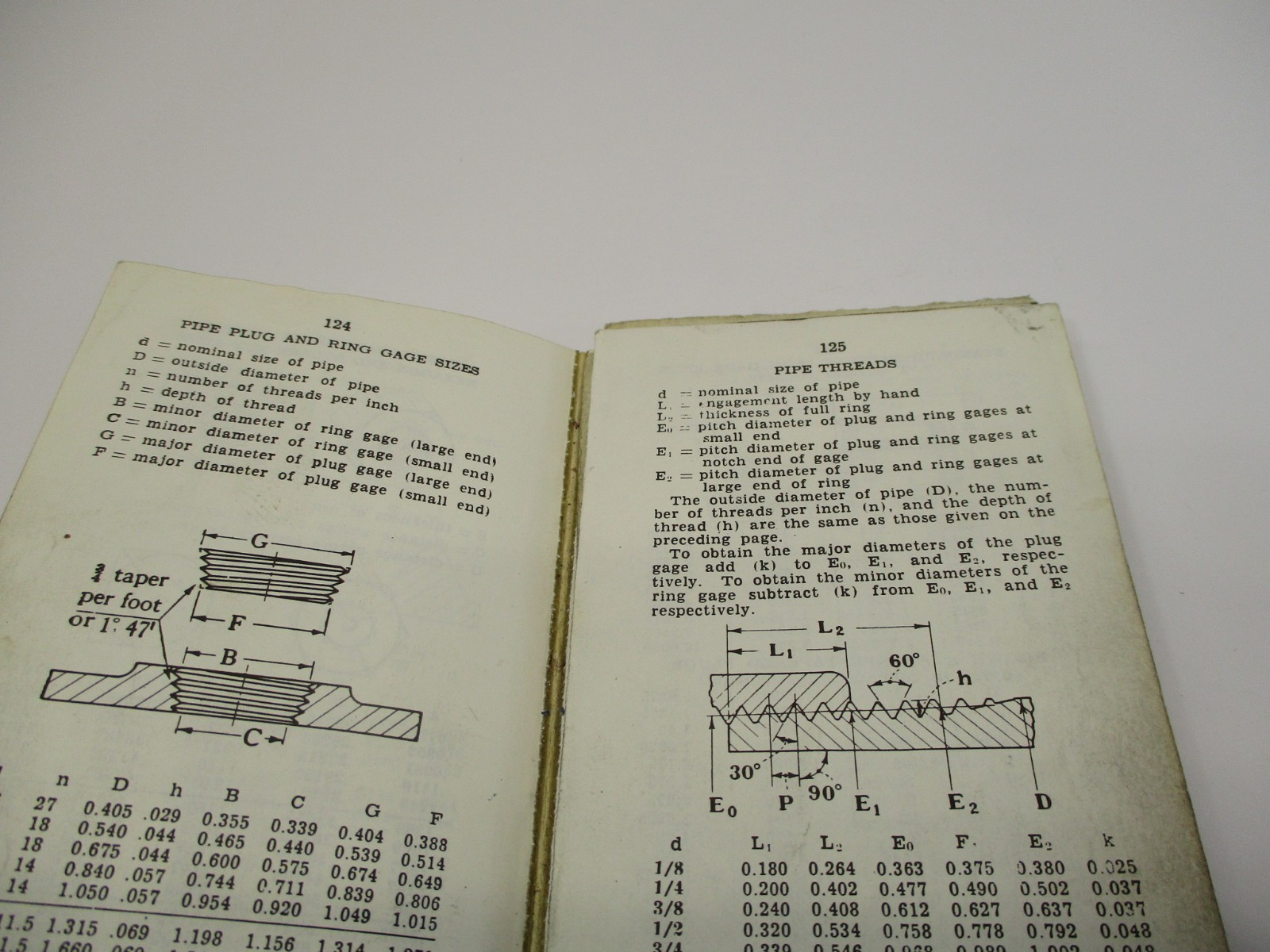 1945 Mechanics Vest Pocket Reference Book Wolfe & Phelps Machinist GC