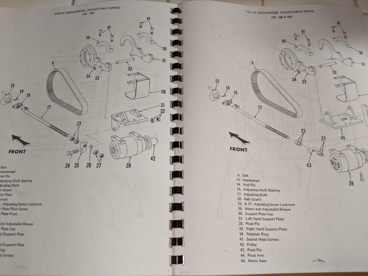 Niagara “IB” Series Press Brakes (36 60 90 120 150) Instruction and Parts Manual
